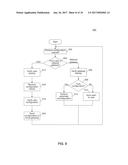 ADAPTIVE OWNERSHIP AND CLOUD-BASED CONFIGURATION AND CONTROL OF NETWORK     DEVICES diagram and image