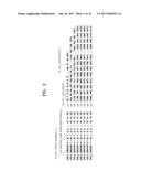 CELL SEARCH METHOD, FORWARD LINK FRAME TRANSMISSION METHOD, APPARATUS     USING THE SAME AND FORWARD LINK FRAME STRUCTURE diagram and image