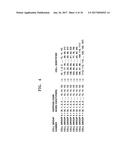 CELL SEARCH METHOD, FORWARD LINK FRAME TRANSMISSION METHOD, APPARATUS     USING THE SAME AND FORWARD LINK FRAME STRUCTURE diagram and image