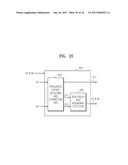 CELL SEARCH METHOD, FORWARD LINK FRAME TRANSMISSION METHOD, APPARATUS     USING THE SAME AND FORWARD LINK FRAME STRUCTURE diagram and image