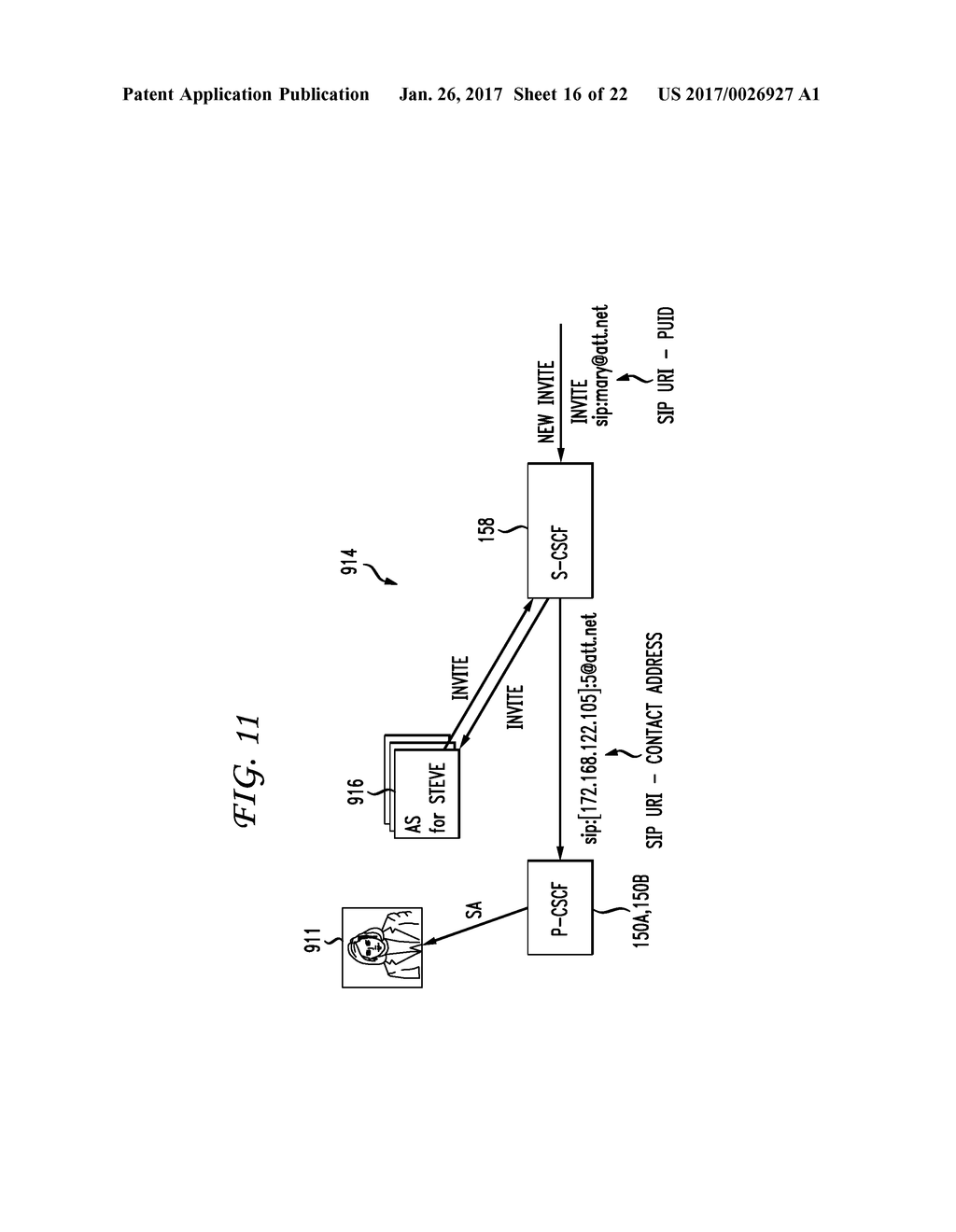 SYSTEM AND METHOD OF PROVIDING A USER WITH A REGISTRATION IN IMS SYSTEM - diagram, schematic, and image 17