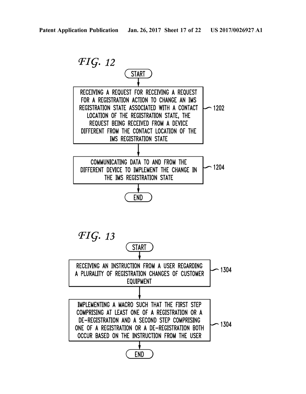 SYSTEM AND METHOD OF PROVIDING A USER WITH A REGISTRATION IN IMS SYSTEM - diagram, schematic, and image 18