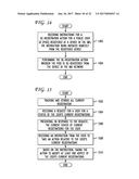 SYSTEM AND METHOD OF PROVIDING A USER WITH A REGISTRATION IN IMS SYSTEM diagram and image