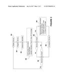 CALL MANAGEMENT diagram and image