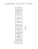 RADIO WITH INTERFERENCE MEASUREMENT DURING A BLANKING INTERVAL diagram and image