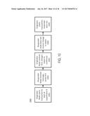 RADIO WITH INTERFERENCE MEASUREMENT DURING A BLANKING INTERVAL diagram and image