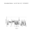 RADIO WITH INTERFERENCE MEASUREMENT DURING A BLANKING INTERVAL diagram and image