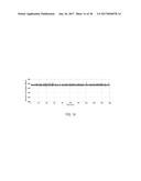 RADIO WITH INTERFERENCE MEASUREMENT DURING A BLANKING INTERVAL diagram and image