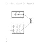 Method, Apparatus and Computer Program for Scheduling in Dual Connectivity     Scenarios diagram and image