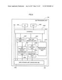 BASE STATION APPARATUS diagram and image