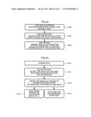 BASE STATION APPARATUS diagram and image