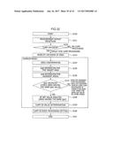 BASE STATION APPARATUS diagram and image