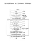 BASE STATION APPARATUS diagram and image