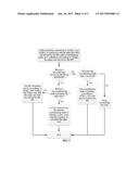 Downlink Scheduling Method and Device diagram and image