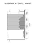 INTELLIGENT LIGHTING SYSTEMS AND METHODS FOR MONITORING, ANALYSIS, AND     AUTOMATION OF THE BUILT ENVIRONMENT diagram and image