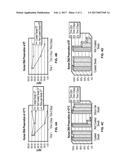 Process for Realising a Device for Collecting and Transferring Samples for     Molecular Biology diagram and image