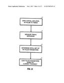 VESSEL SEALING SYSTEM diagram and image