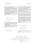 SOLID COMPOSITION WITH A VINYL POLYMER BEARING A CARBOSILOXANE DENDRIMER     UNIT AND TWO INCOMPATIBLE PHENYL SILICONE OILS, AND TREATMENT PROCESS diagram and image