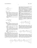 SOLID COMPOSITION WITH A VINYL POLYMER BEARING A CARBOSILOXANE DENDRIMER     UNIT AND TWO INCOMPATIBLE PHENYL SILICONE OILS, AND TREATMENT PROCESS diagram and image