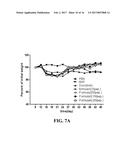 PEPTIDE-CONJUGATED LIPOSOME diagram and image