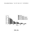 PEPTIDE-CONJUGATED LIPOSOME diagram and image