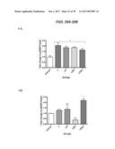 mTORC1 MODULATION BY AMINO ACIDS AND USES THEREOF diagram and image