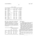 COMBINATIONS OF THERAPEUTIC AGENTS FOR TREATING CANCER diagram and image