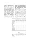 COMPOSITIONS FOR THE TREATMENT OF CATARACTS diagram and image