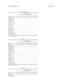 COMPOSITIONS FOR THE TREATMENT OF CATARACTS diagram and image