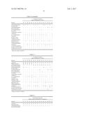 COMPOSITIONS FOR THE TREATMENT OF CATARACTS diagram and image