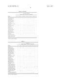 COMPOSITIONS FOR THE TREATMENT OF CATARACTS diagram and image