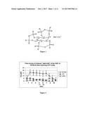 TUMOR ERADICATION BY INOSITOL-TRIPYROPHOSPHATE diagram and image