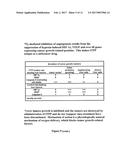 TUMOR ERADICATION BY INOSITOL-TRIPYROPHOSPHATE diagram and image