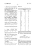 METHOD FOR ASSESSING AND TREATING OR PREVENTING IMPAIRED PLASMA POLAR     LIPID LEVELS diagram and image