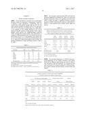 CARRIER STATUS OF ANNEXIN A5 M2 HAPLOTYPE AND OBSTETRIC RISKS diagram and image