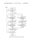 IMAGE FORMATION APPARATUS AND IMAGE FORMATION METHOD diagram and image