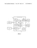 ELEVATOR LOAD ALLEVIATING CONTROL FOR A ROTARY WING AIRCRAFT diagram and image