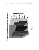 FOAM STRUCTURE WITH NOMINALLY-ALIGNED ARRAYS OF CARBON NANOTUBES diagram and image