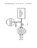 CARBON NANOTUBE FOAMS WITH CONTROLLABLE MECHANICAL PROPERTIES diagram and image