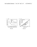 CARBON NANOTUBE FOAMS WITH CONTROLLABLE MECHANICAL PROPERTIES diagram and image