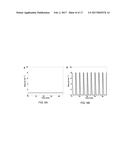 CARBON NANOTUBE FOAMS WITH CONTROLLABLE MECHANICAL PROPERTIES diagram and image