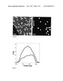 PROCESS FOR PREPARING SINGLE WALL CARBON NANOTUBES OF PRE-DEFINED     CHIRALITY diagram and image