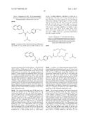 N-ALKOXYAMIDE CONJUGATES AS IMAGING AGENTS diagram and image