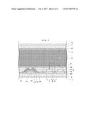 LIQUID CRYSTAL COMPOSITION AND LIQUID CRYSTAL DISPLAY ELEMENT USING SAME diagram and image