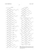 LIQUID CRYSTAL COMPOSITION AND LIQUID CRYSTAL DISPLAY ELEMENT USING SAME diagram and image