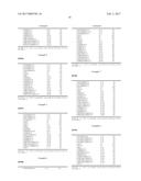 LIQUID CRYSTAL COMPOSITION AND LIQUID CRYSTAL DISPLAY DEVICE diagram and image