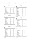 LIQUID CRYSTAL COMPOSITION AND LIQUID CRYSTAL DISPLAY DEVICE diagram and image