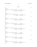 LIQUID CRYSTAL ALIGNMENT AGENT, LIQUID CRYSTAL ALIGNMENT FILM, AND LIQUID     CRYSTAL DISPLAY ELEMENT HAVING THE SAME diagram and image