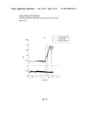 DRY LUBRICATOR FOR PLASTIC AND STAINLESS STEEL SURFACES diagram and image