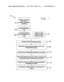 CLEANING COMPOSITIONS INCLUDING FERMENTED FRUIT SOLUTIONS, BUILDER, AND     SURFACTANT diagram and image